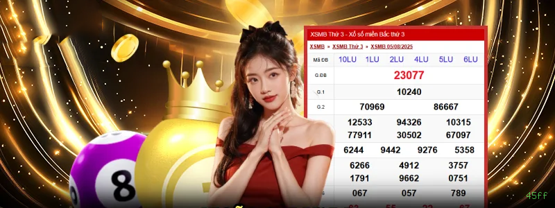 Bikini Paradise Slot - PG Soft